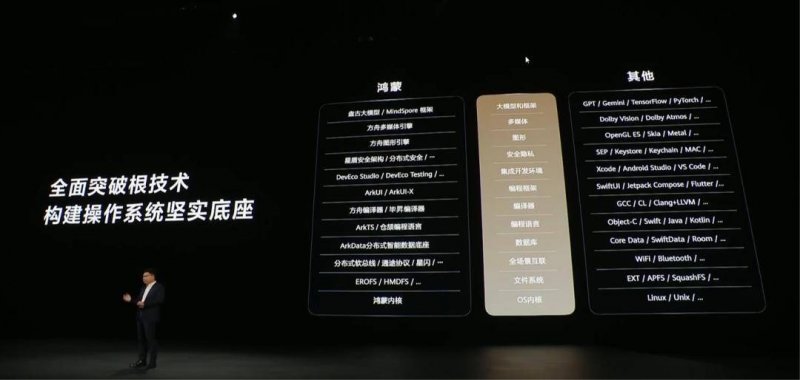 xm外汇平台佣金首艘、首个、首场!上周末,我国多领域解锁新成就