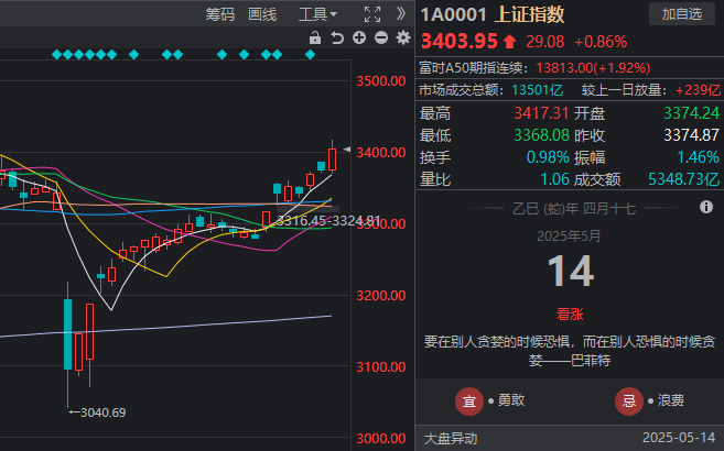 XM外汇开户xm外汇官网会员区登录技巧揭秘，你还在为交易困惑吗？