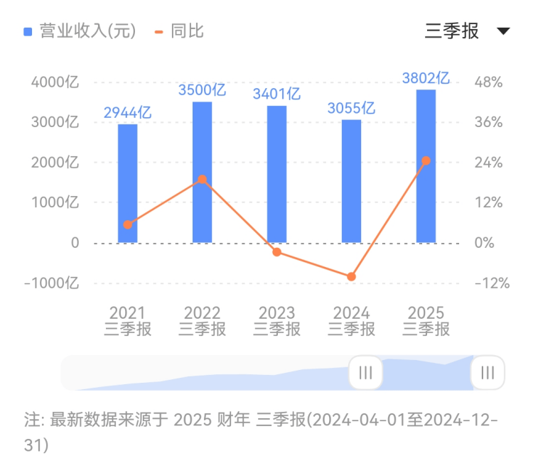 xm外汇代理平台官网新型增强现实程序可辅助读者独立完成专业使命