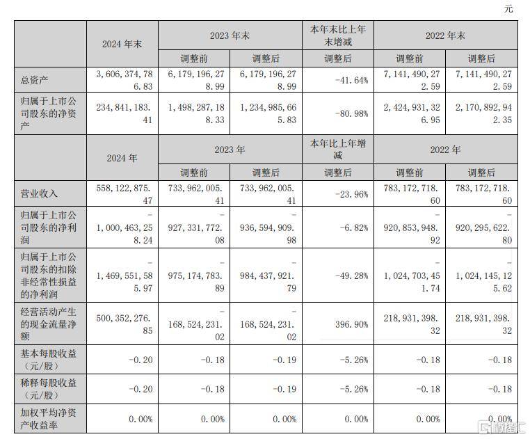 xm外汇官网开户探访世界网络大会开放日 这个市集会让你大开眼界