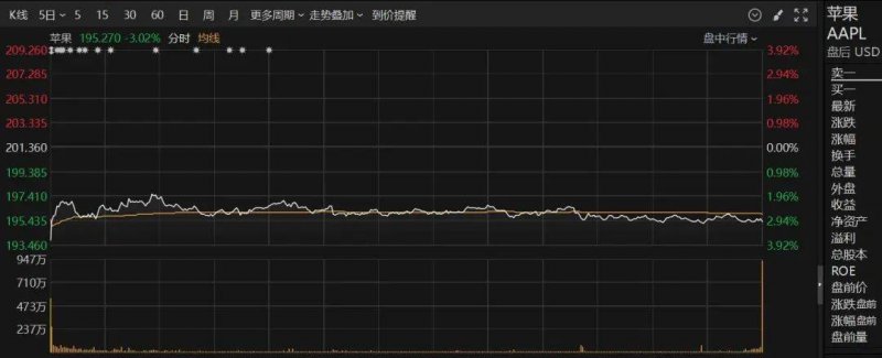 xm外汇怎么申请代理北工大首师大发布招生新政 人工智慧成今年招生看点
