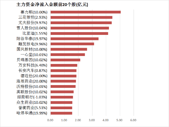 外汇xm平台怎么样外汇xm平台究竟靠谱吗？我用了3个月的真实体验复制！