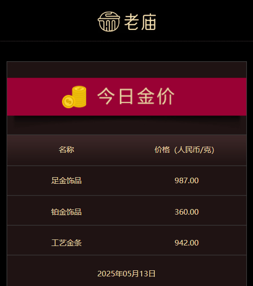 xm外汇平台账号注册今天外汇行情波动，理财者必看关键解读！