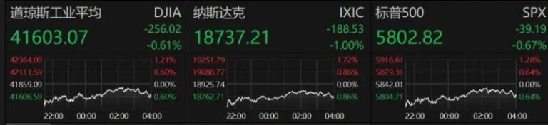 XM外汇平台香山科学会议聚焦中新医疗科研协作