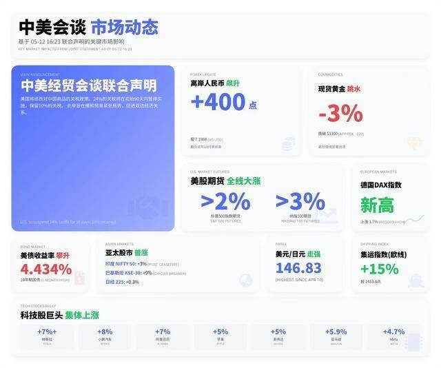 外汇xm平台代理我国牵头发起国际子午圈大科学计划